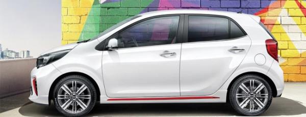 KİA Picanto 2017 Ne Zaman?